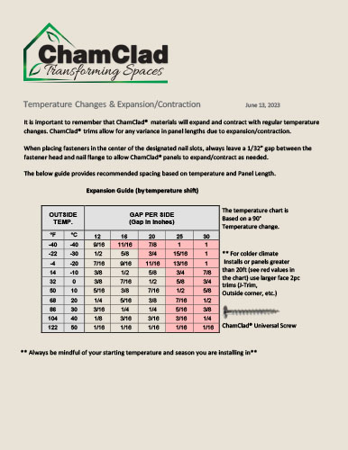 ChamClad Expansion & Contraction Chart