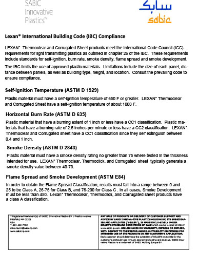 Lexan International Building Code (IBC) Compliance