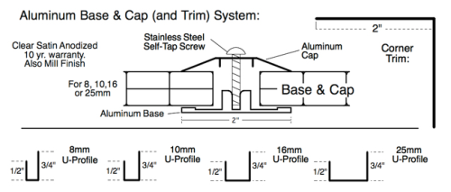 base and cap trim system